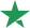 IOS 27