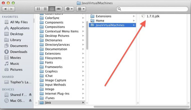 java virtual