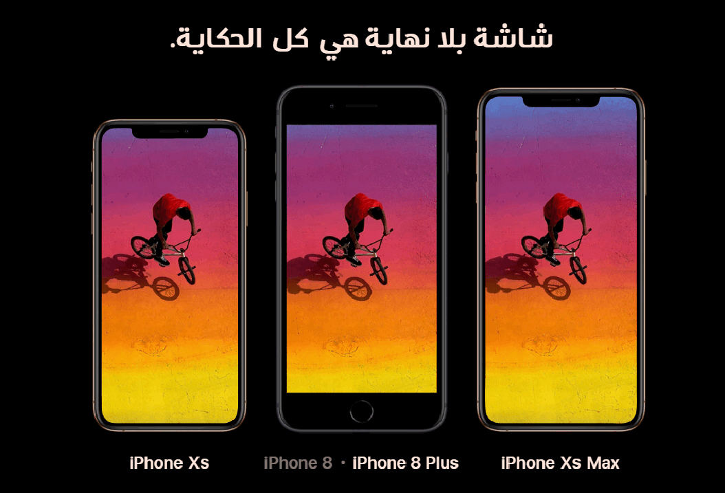 تباين الشاشة