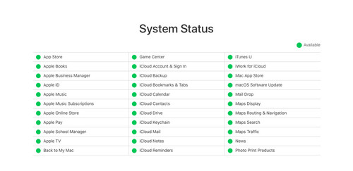 system-status