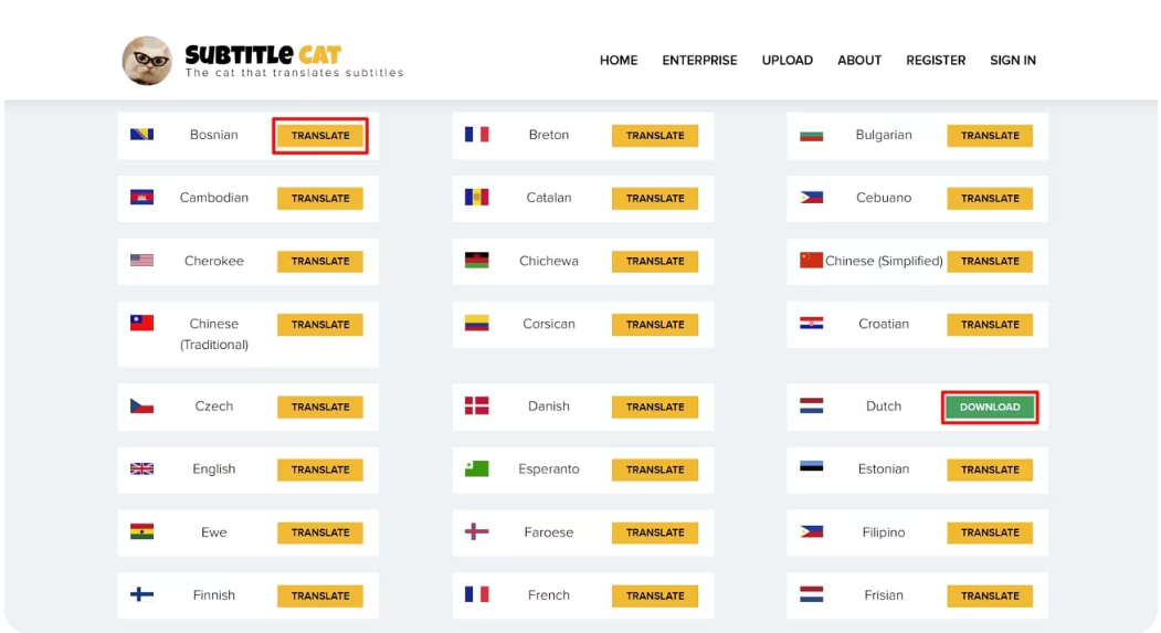 Subtitle Cat Sicherheit