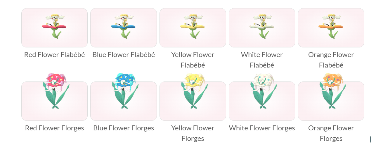 Community Day – Flabébé Pokemon Go Coordinates