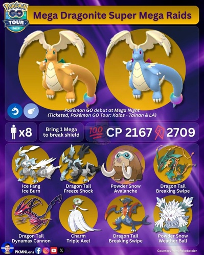 Mega Dragonite Debuted in Go Tour