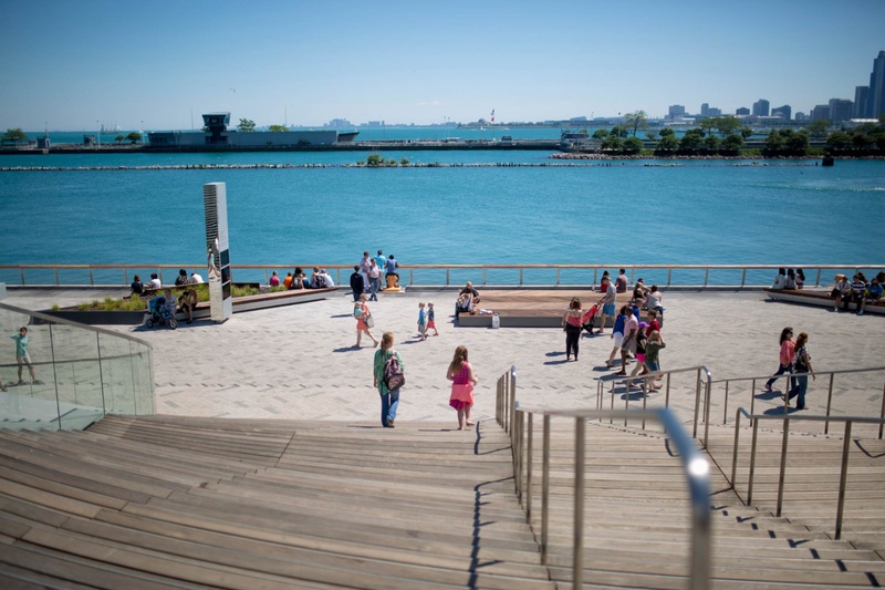 Water Pokémon for Raids and Research