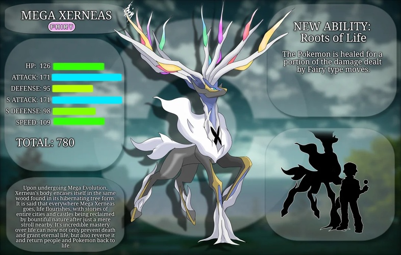 Xerneas in Raids and Battles