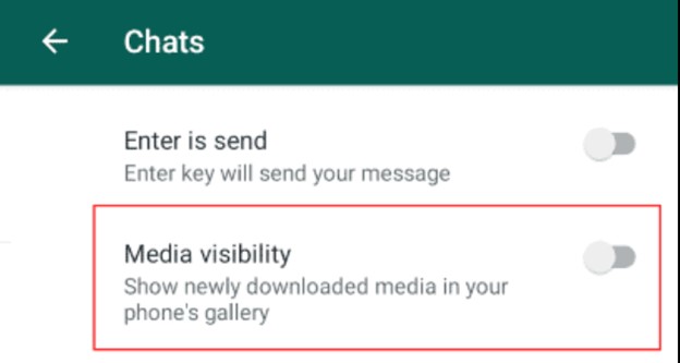 not working on gallery