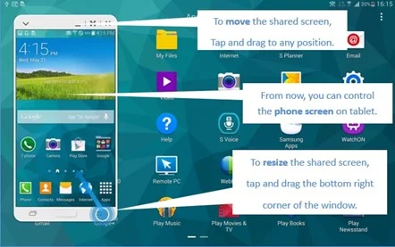 SideSync 核心功能特色