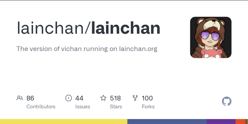 4chan alternative lainchain