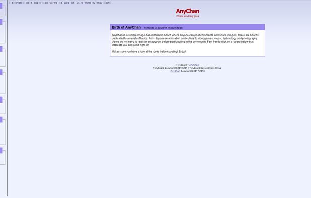 anychan websites similar to 4chan