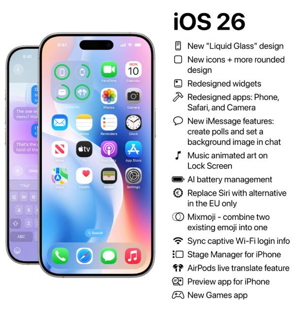 iOS 26 features