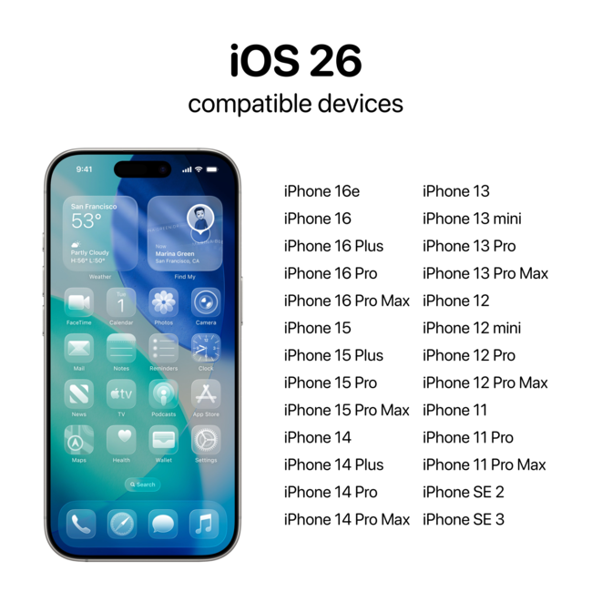 iOS 26 supported devices