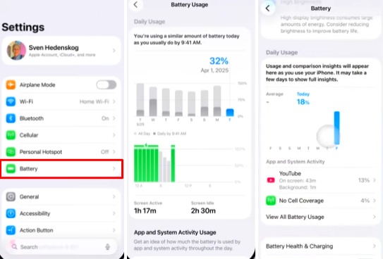Apps mit hohem Akkuverbrauch