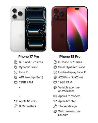 iPhone 17 renkleri ve boyutları