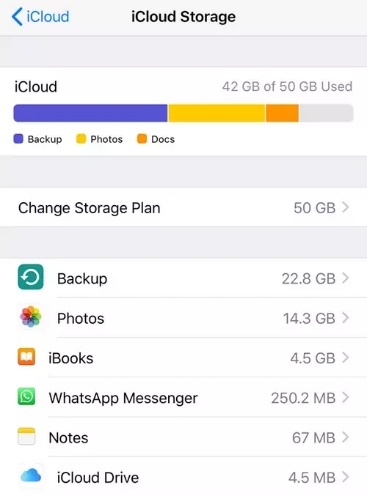 check icloud storage and sync status