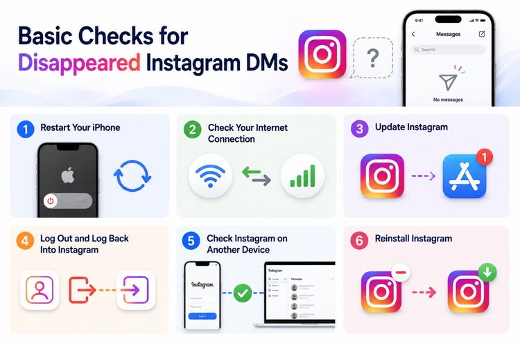 Checks for Disappeared Instagram Dms