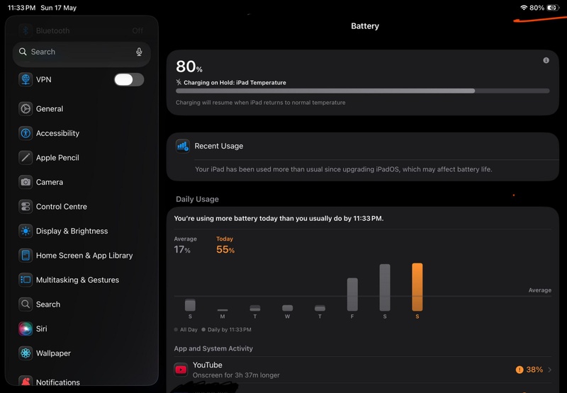 Ipad Stops Charging at Eighty Percent