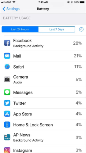Check for High-Power Apps