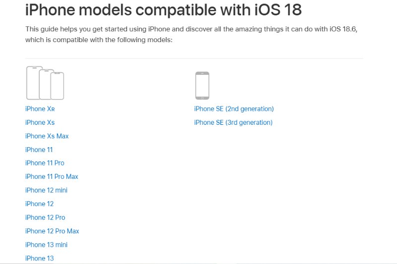 check specifc models