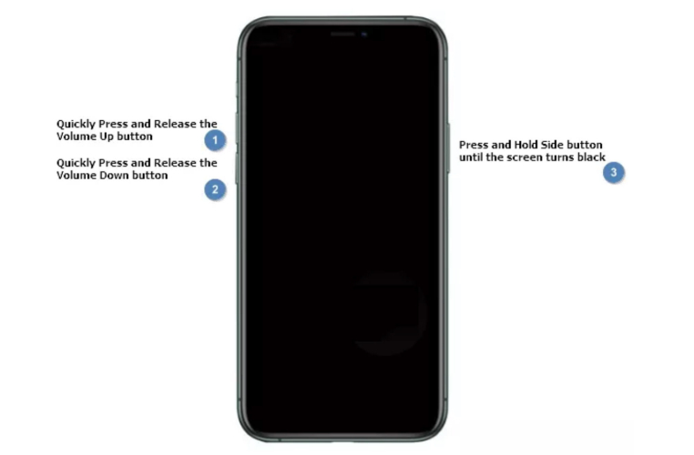 Hard Reset iPhone