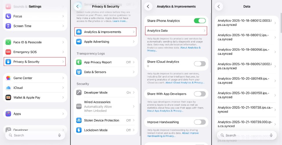 click analytics data