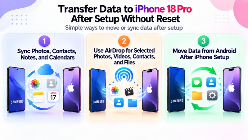 transfer data to iphone after setup