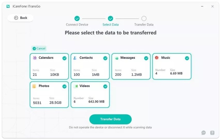 wait scan review transfer data