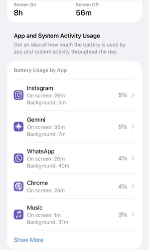 Battery Usage by App List