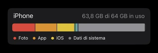 how to delete system data on iphone without resetting