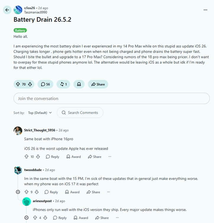 posts-from-reddit-users