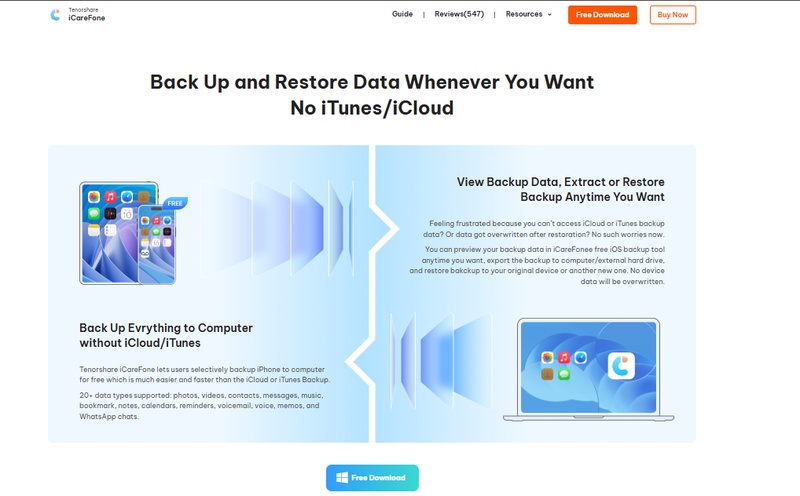 Flexible Iphone Backup and Restore Tool