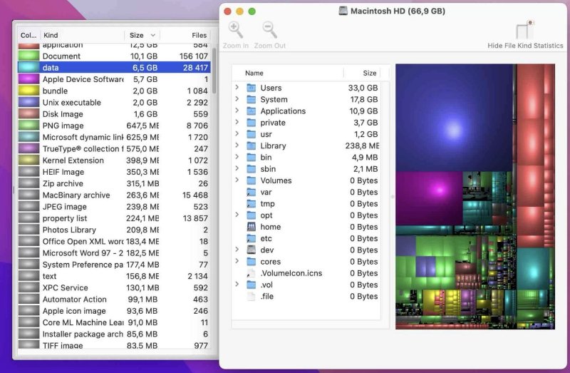 disk inventory x mac disk analyzer