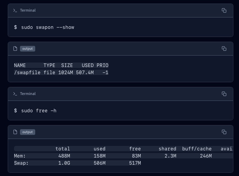 Linux View Swap Space