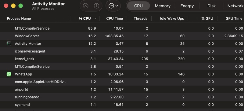 Apps Showing on Activity Monitor