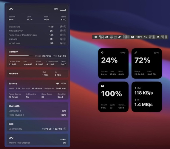 Eul Mac Performance Monitor