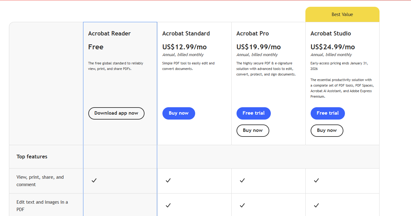 adobe acrobat subscription plan