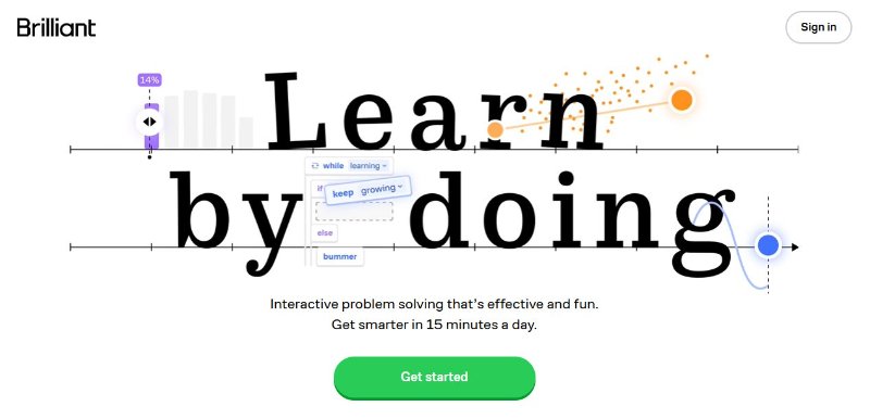 brilliantorg websites like khan academy for math