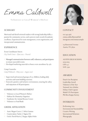 creative resume templates 2