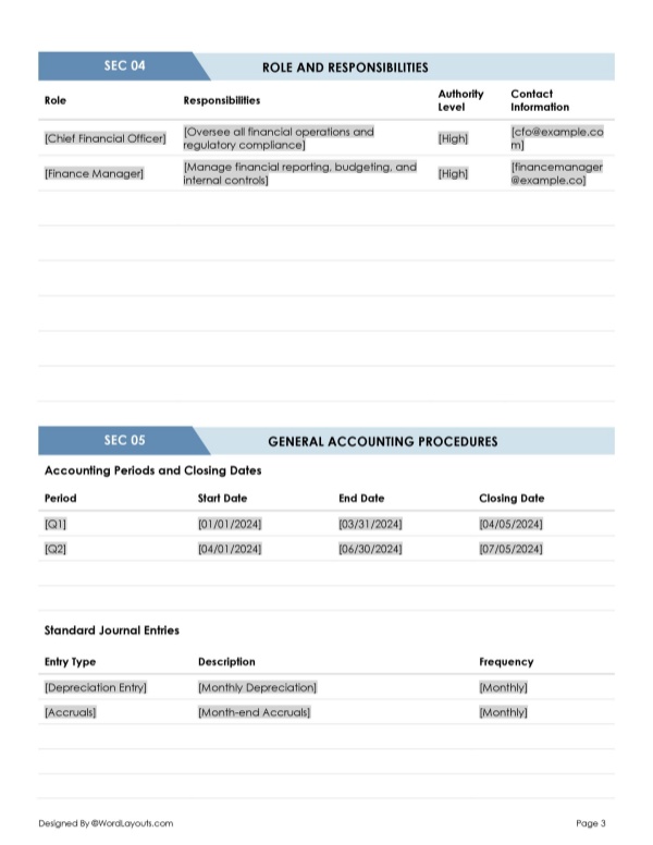 finance sop template