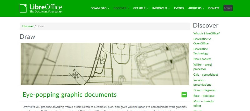 libreoffice draw open source pdf editor