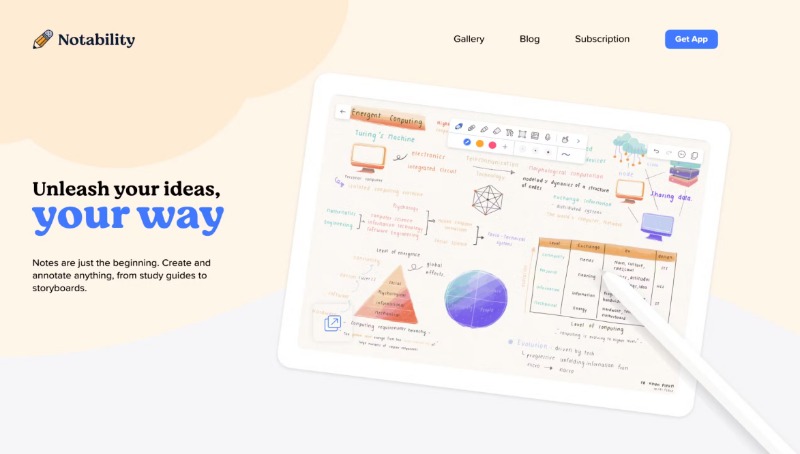 notability best pdf editor for ipad air