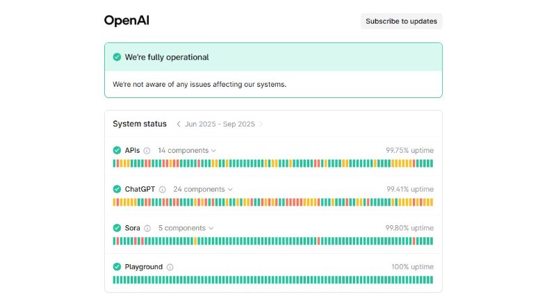 estado del servidor openai