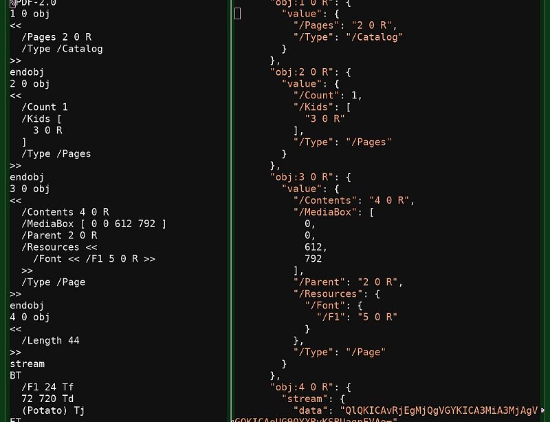 pdf linearize files directly through command line