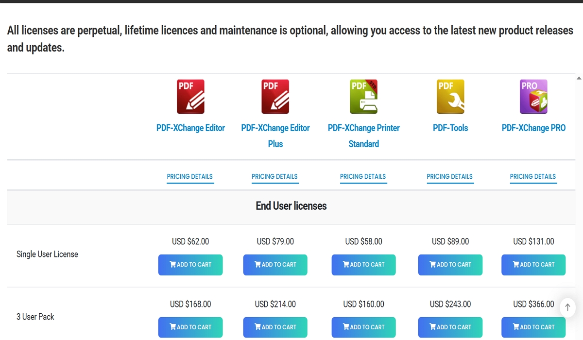 PDF-XChange Editor license key