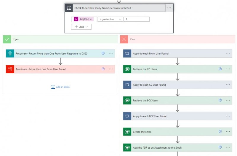 power automate pdf linearize workflows