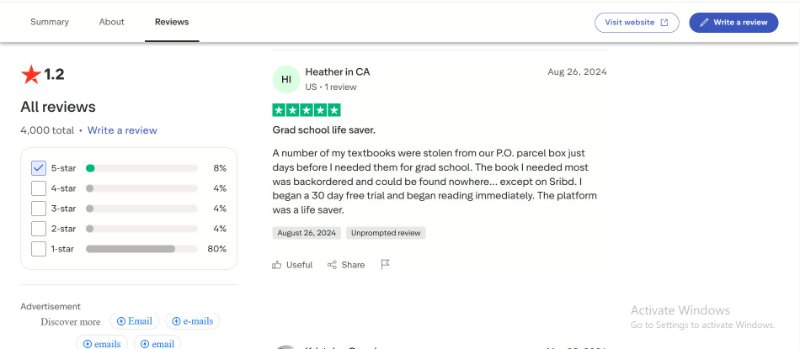  Scribd positive customer experiences