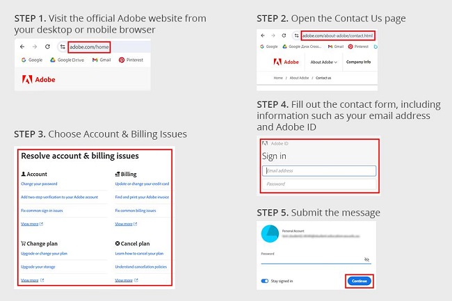 steps of adobe customer service refund