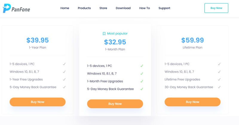 Panfone Ios Data Recovery Pricing Plans with Monthly, Yearly, and Lifetime License Options