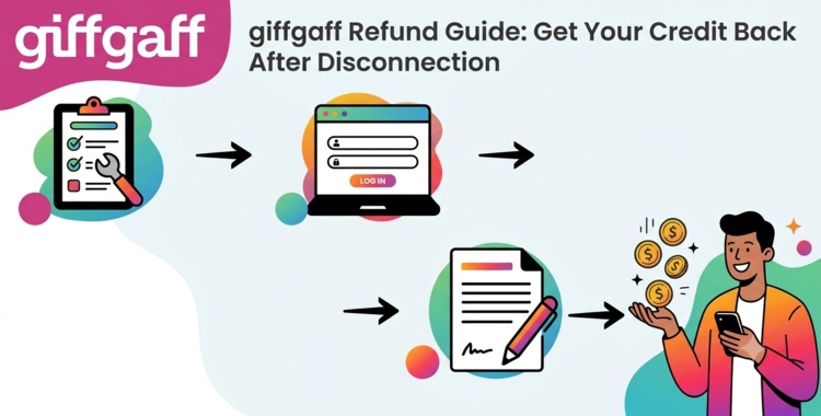 Guide to Giffgaff Refund and Codes