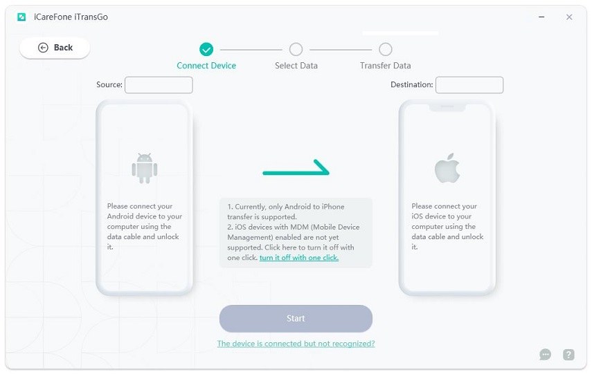 Transferencia de Android a iPhone