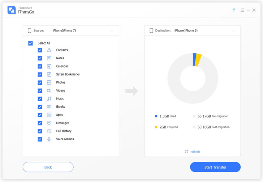 box sync for mac frozen